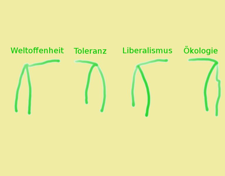 Vier Grüne Schultern (c) Felipe/Lunacek