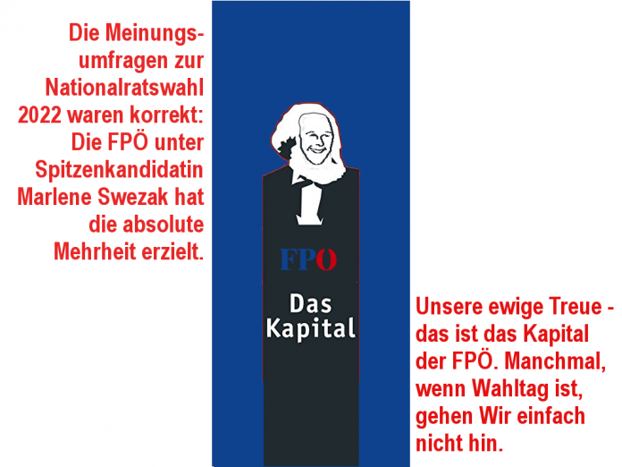 Das Kapital der FPÖ